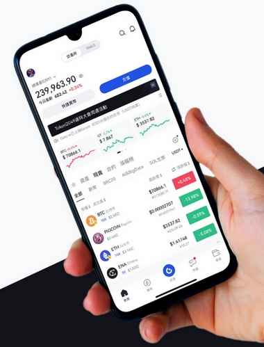Aurora Edgenix - Como o aplicativo Aurora Edgenix aprimora sua negociação?